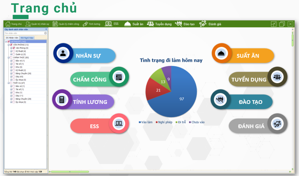 Hướng dẫn sử dụng phần mềm chấm công Paradise phiên bản web