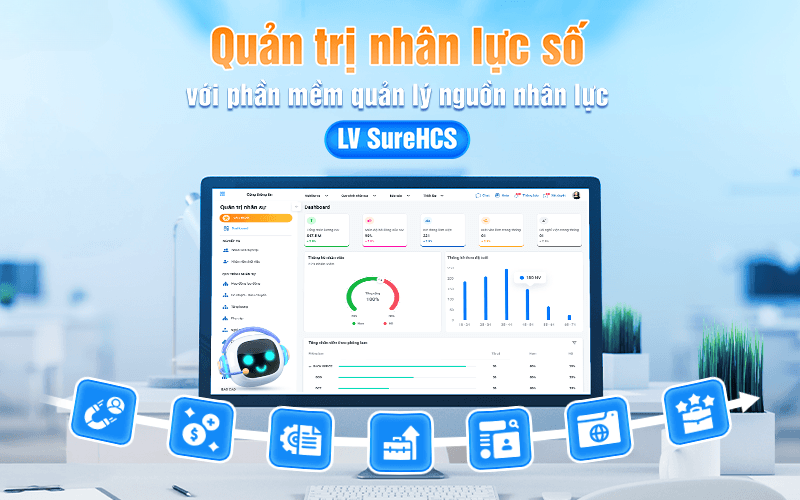 phần mềm quản trị nhân lực