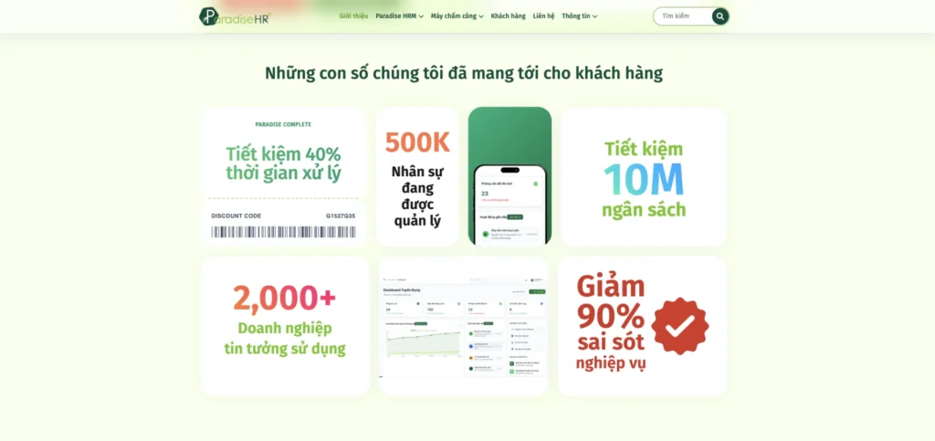 Phần mềm quản lý nhân sự được tin dùng rộng rãi