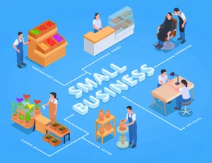 Top 5 phần mềm quản lý nhân sự miễn phí cho doanh nghiệp nhỏ