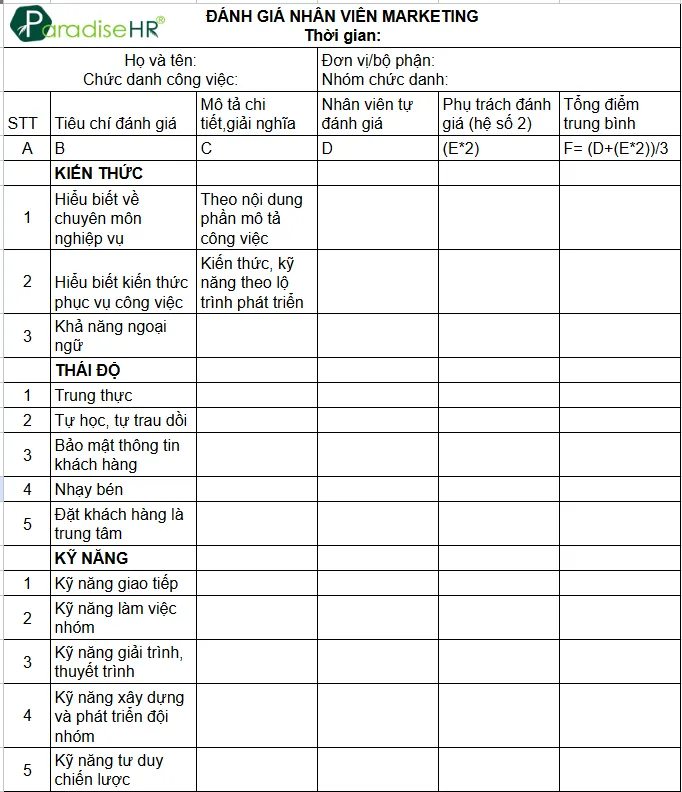 Mẫu đánh giá nhân viên bằng Excel cho Marketing