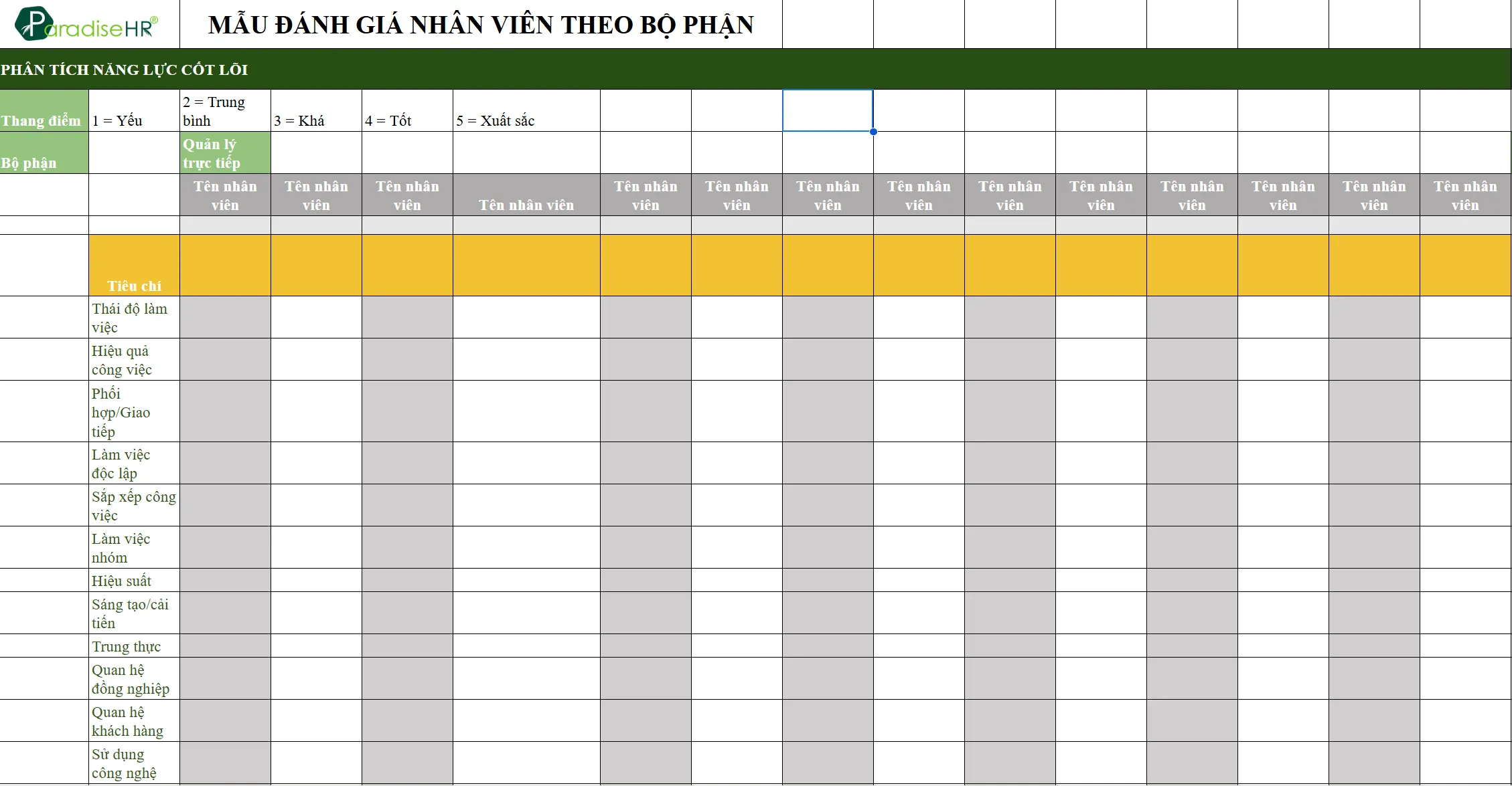 Mẫu đánh giá nhân viên bằng Excel theo bộ phận