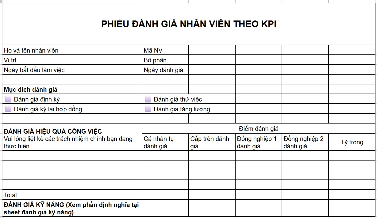 Mẫu đánh giá KPI cho nhân viên