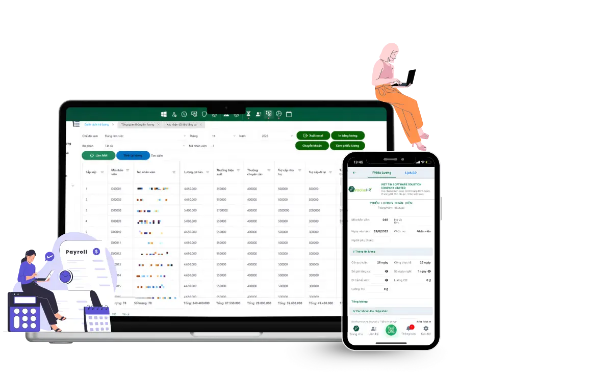 Paradise HR Dashboard
