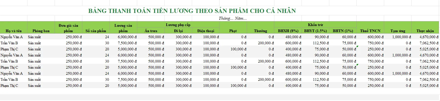 Hình ảnh bảng lương theo sản phẩm cho cá nhân
