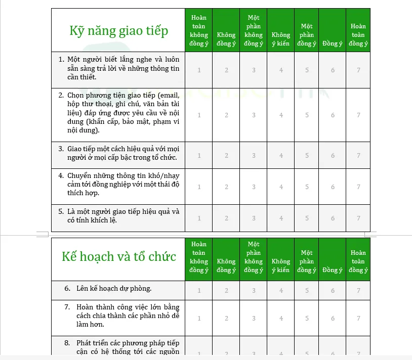Hình ảnh file mẫu đánh giá nhân viên