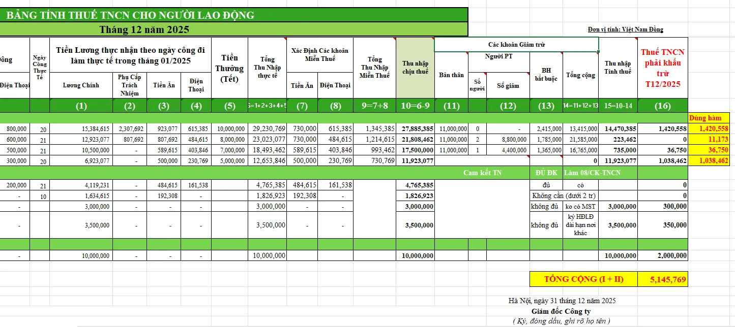 Hình ảnh Phần 2: Bảng lương excel tính thuế TNCN cho doanh nghiệp