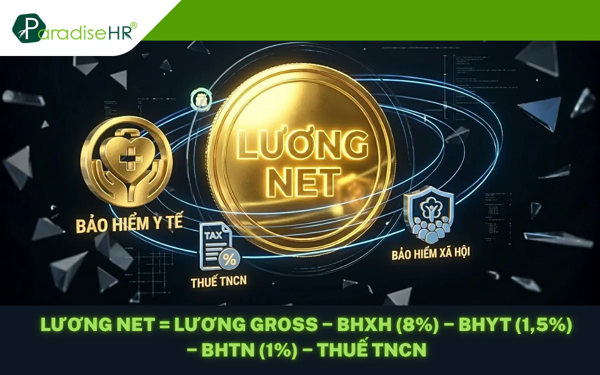 Cách tính lương net từ lương gross