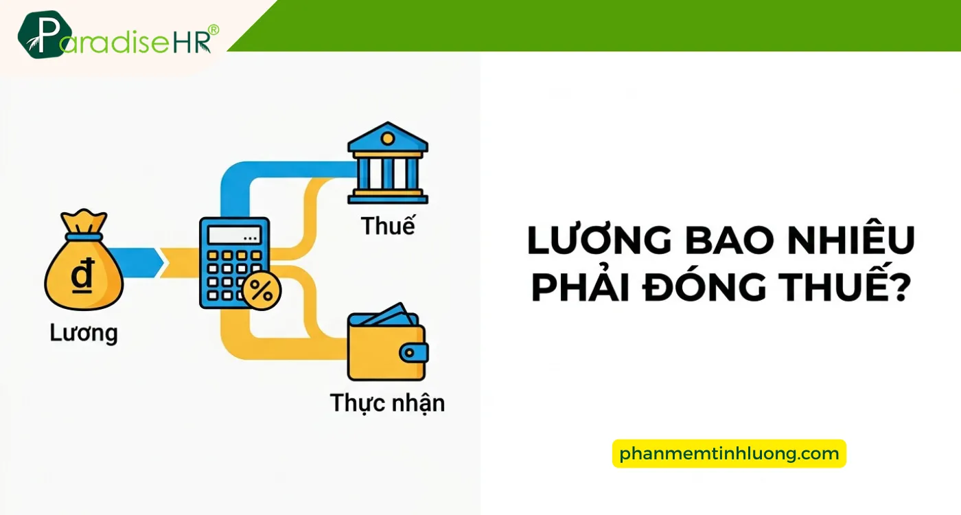 Lương Bao Nhiêu Phải Đóng Thuế Thu Nhập Cá Nhân 2026? Cách tính thuế TNCN Mới Nhất