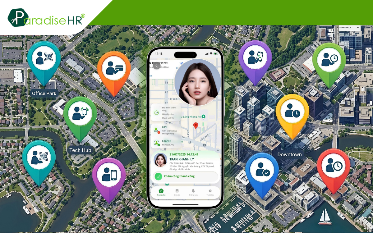 Tìm hiểu chấm công định vị GPS