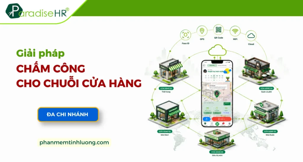 Phần Mềm Chấm Công Cho Chuỗi Cửa Hàng: Giải Pháp Quản Lý Nhân Sự Đa Chi Nhánh